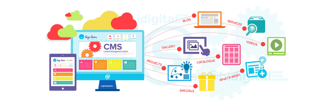 Как установить cms на компьютер